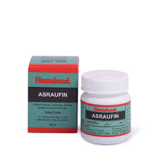 Asraufin